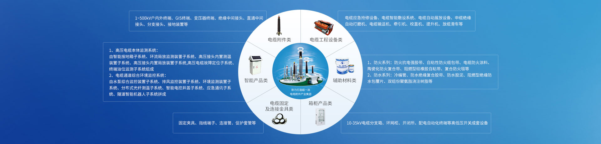 金牌单双王牌单双中特