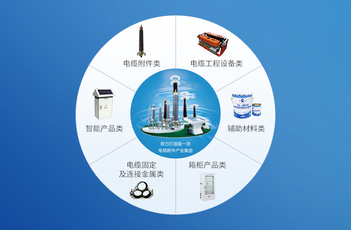 金牌单双王牌单双中特