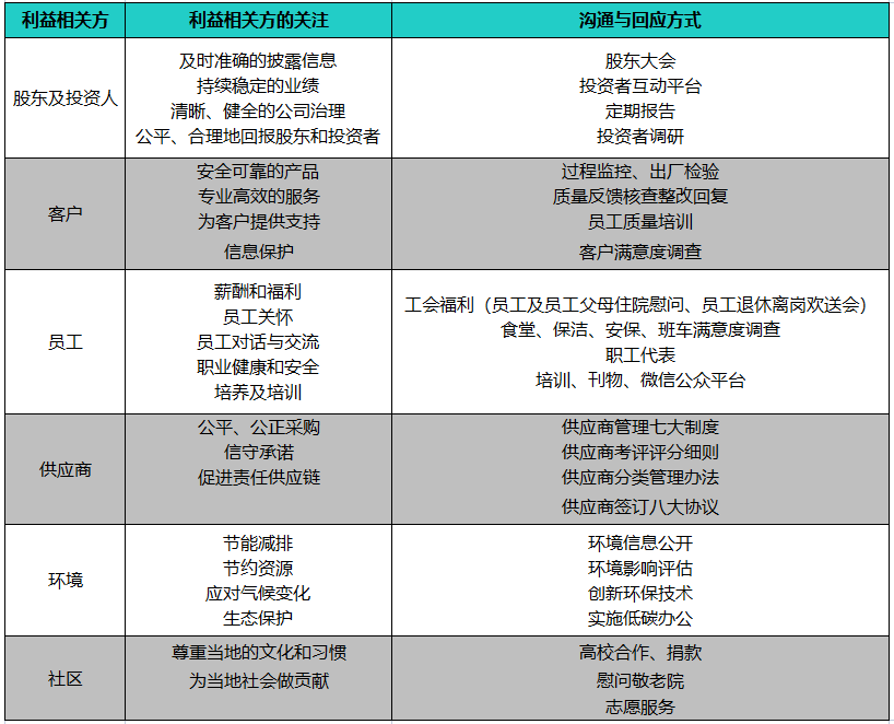 金牌单双王牌单双中特